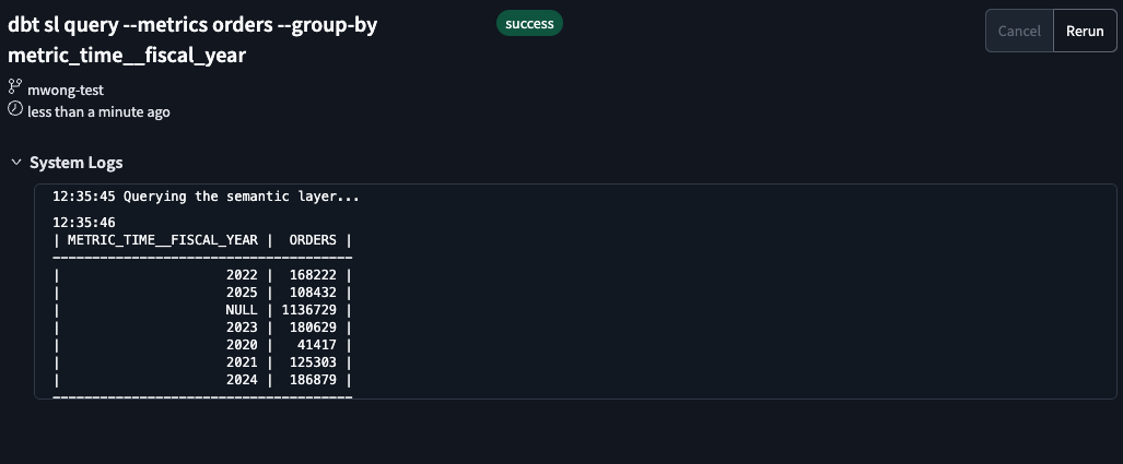Validate the custom calendar metrics and time spine output in dbt Cloud IDE Validate the custom calendar metrics and time spine output in dbt Cloud IDE